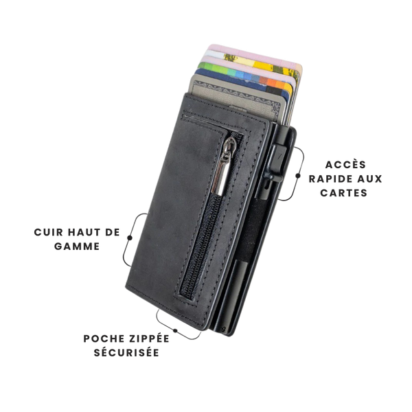Signature Wallet